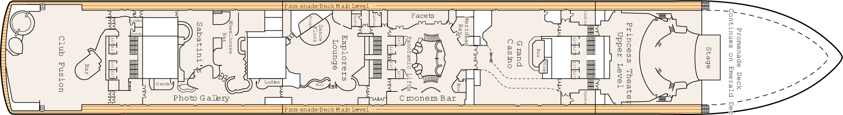 Deck 7