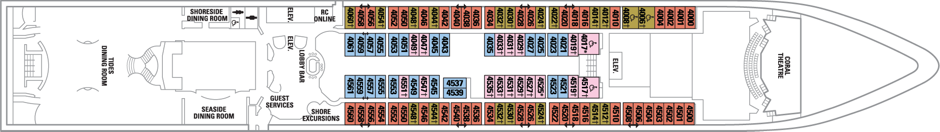 Deck 4