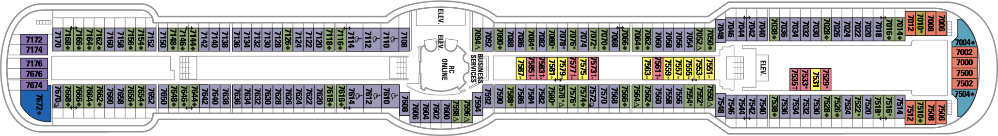 Deck 7