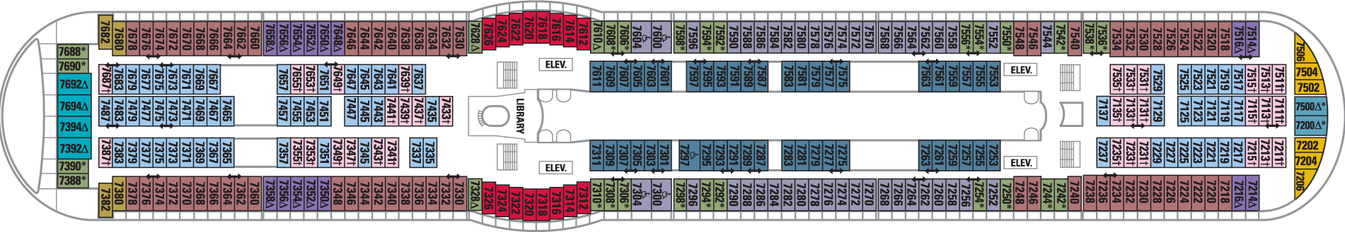Deck 7