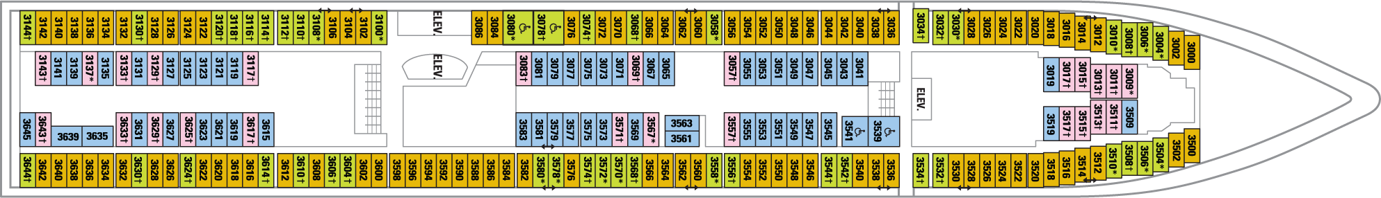 Deck 3