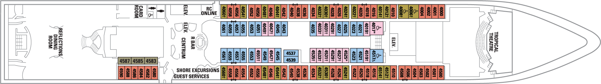 Deck 4
