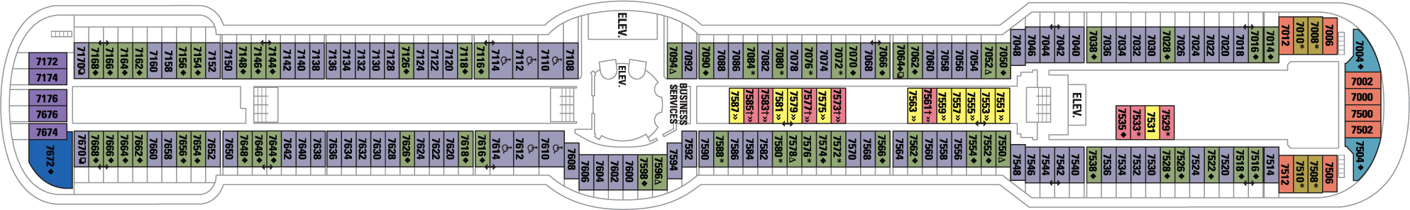 Deck 7