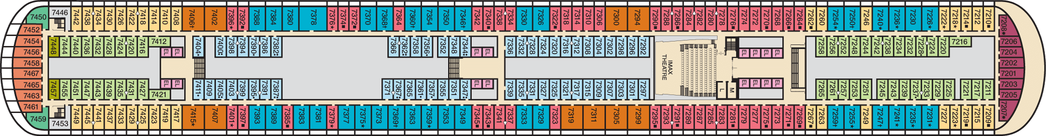 Deck 7
