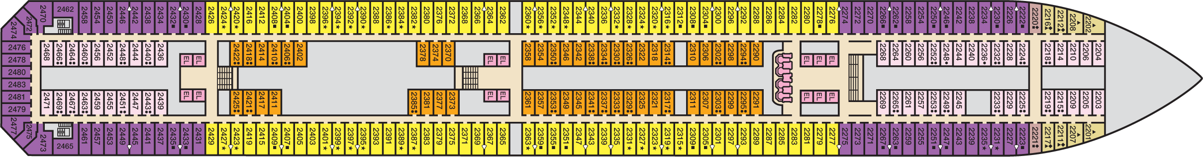 Deck 2