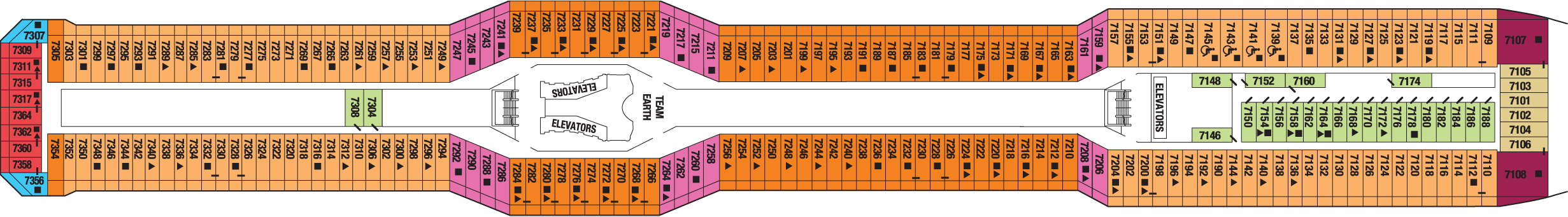 Deck 7