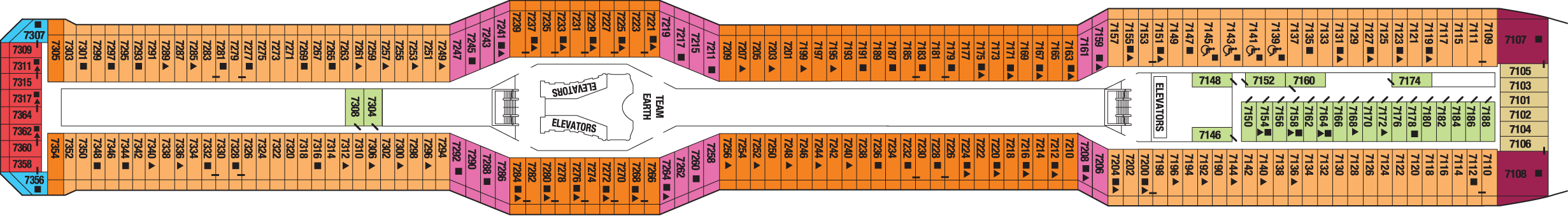 Deck 7