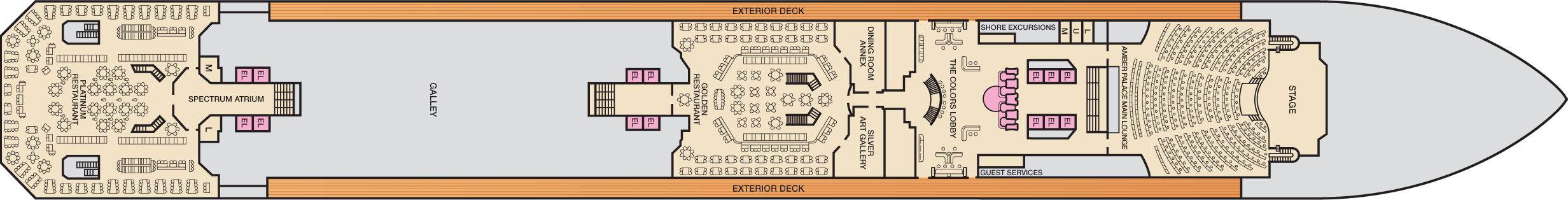 Deck 3