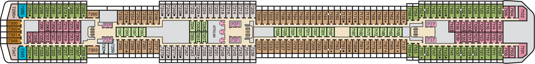 Deck 7
