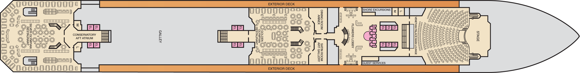 Deck 3