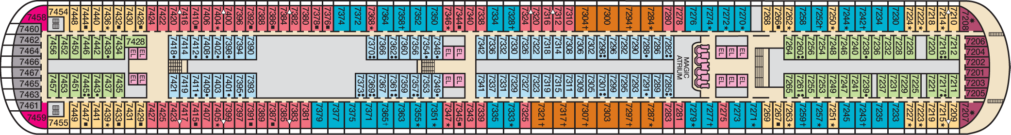 Deck 7