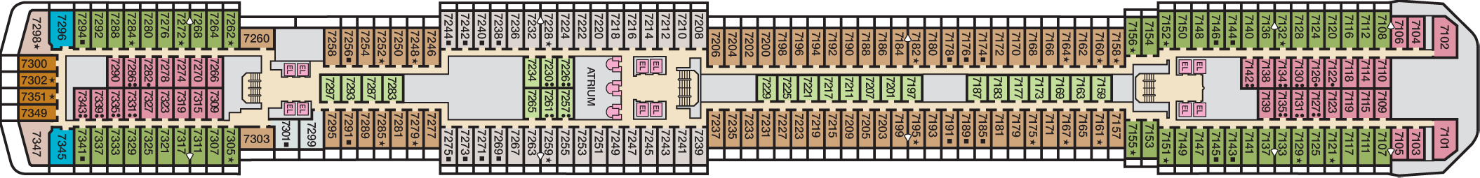 Deck 7