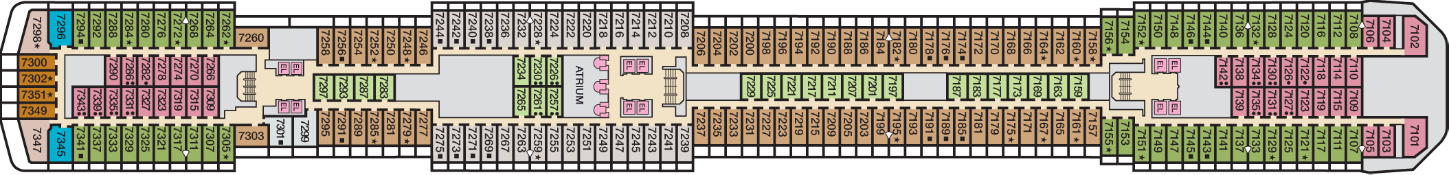 Deck 7