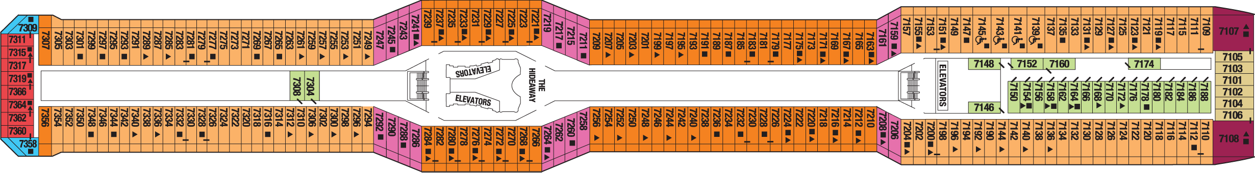 Deck 7