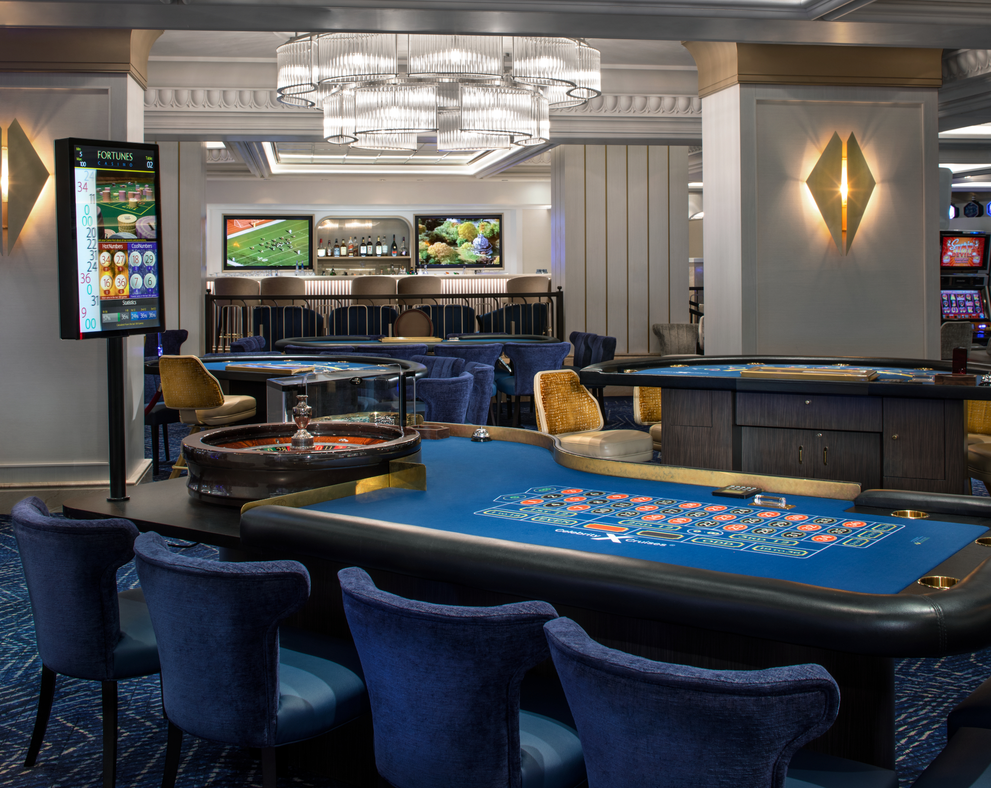 Celebrity Summit 21